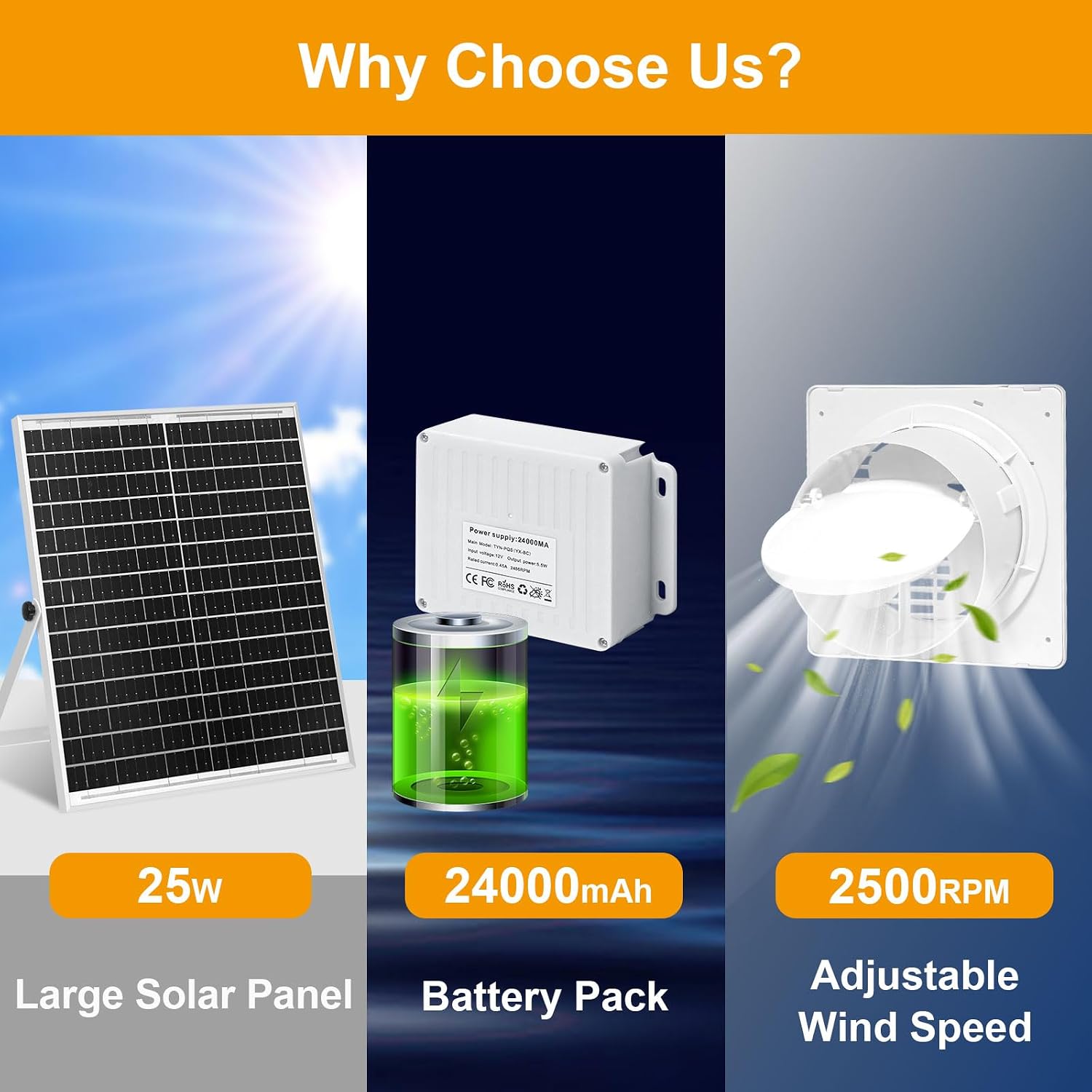 Thumbnail 1 de Solar chicken coop fan 25W