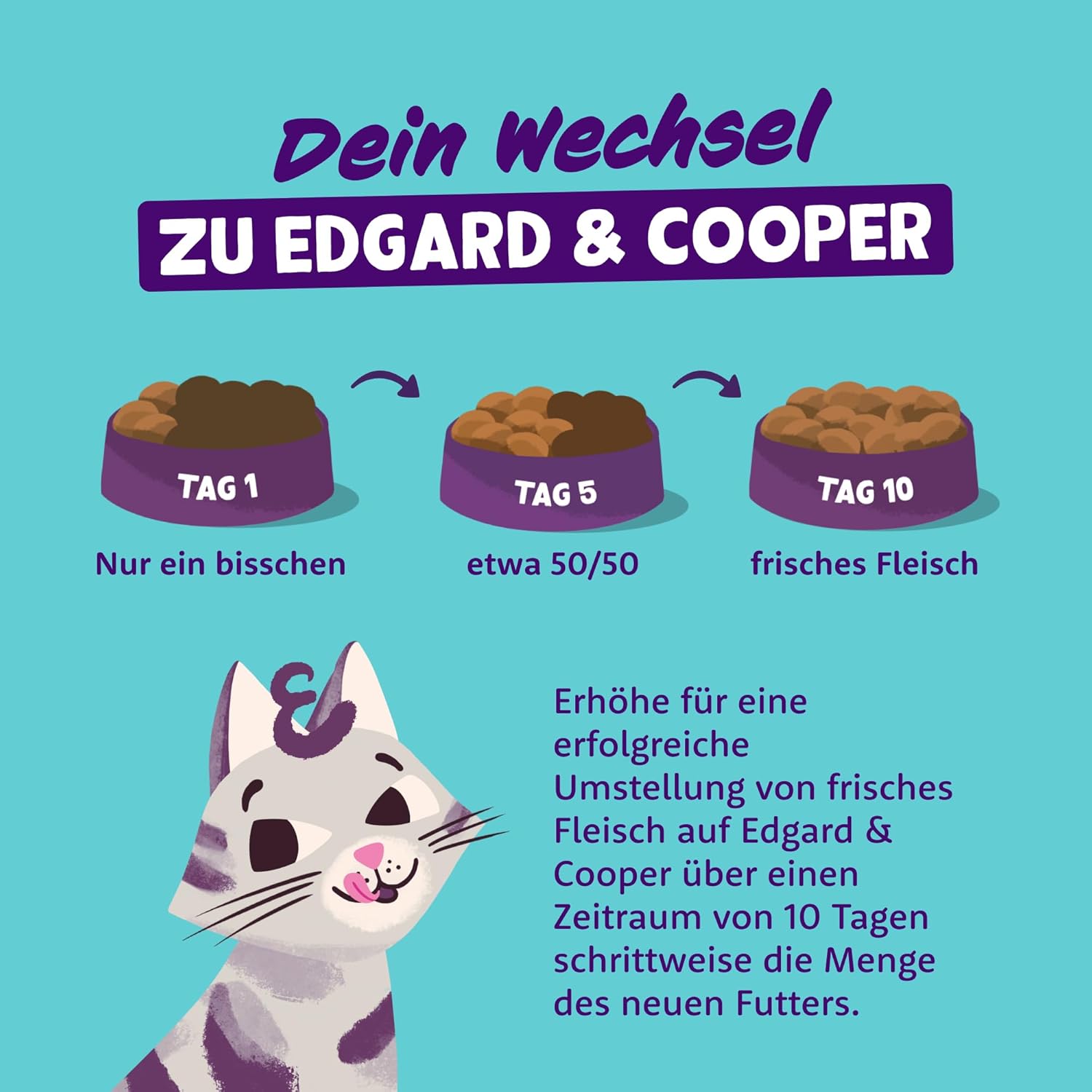 Thumbnail 6 de Edgard & Cooper Katzenfutter Trockenfutter Huhn, Getreidefrei – 2 kg