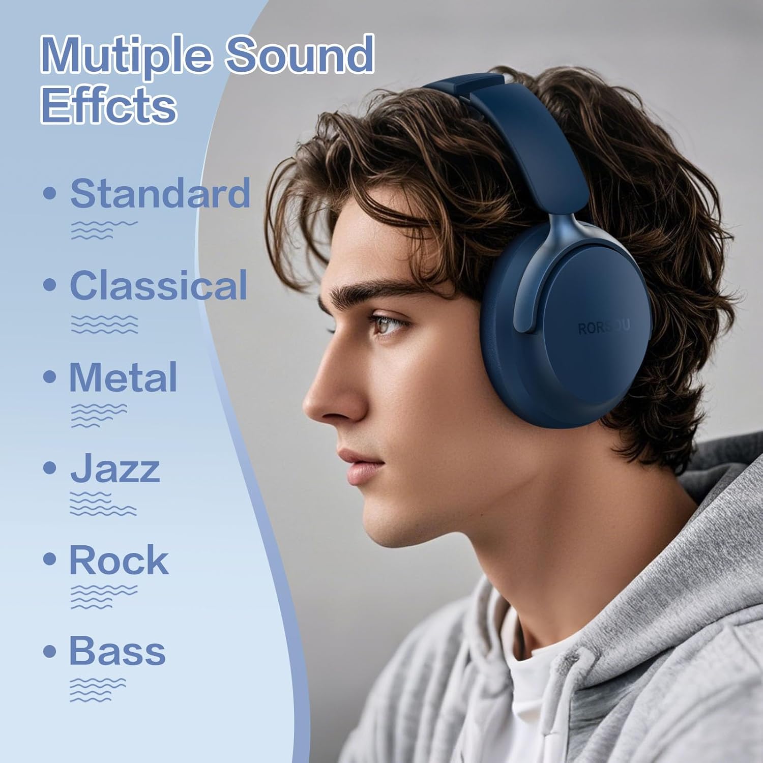 Detalle 2 de RORSOU B8 Bluetooth Headphones 50H
