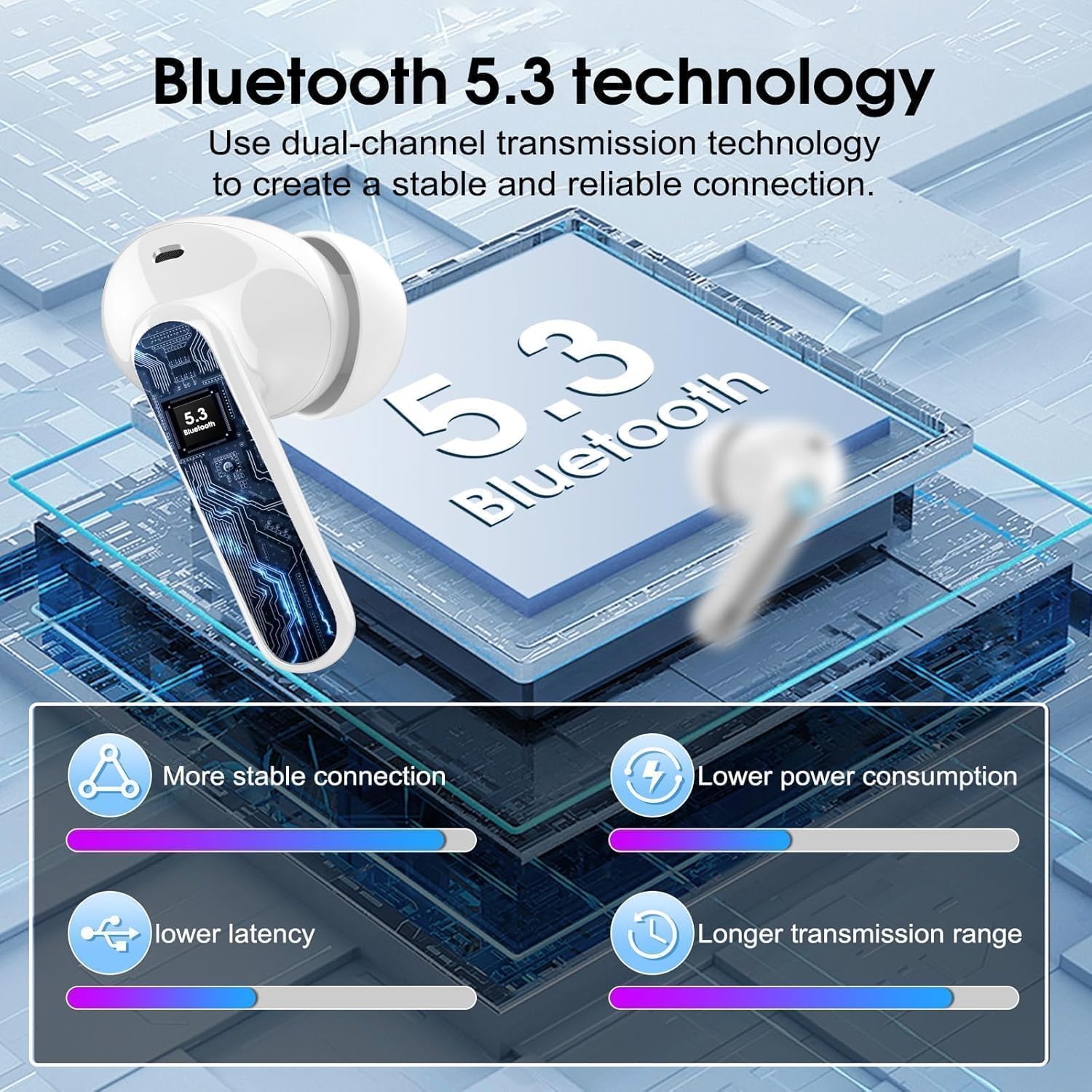 Detalle de Csasan Wireless Earbuds (J90 Pro) with Bluetooth 5.3 – 40h, IPX7, ENC Mics, LED Display