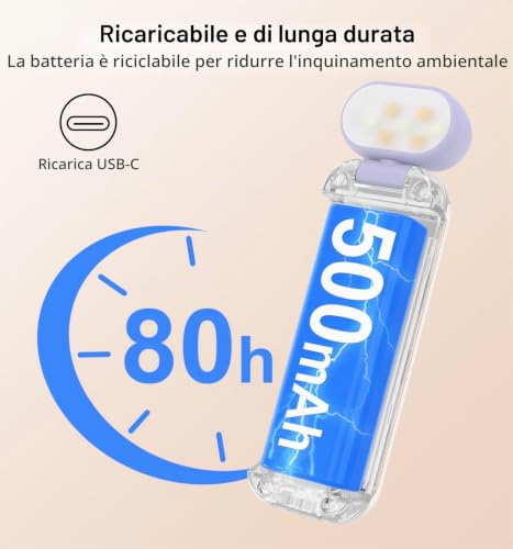 Thumbnail 5 de Gritin Luce per Lettura Libri a Letto Ricaricabile, 7 LED con Clip
