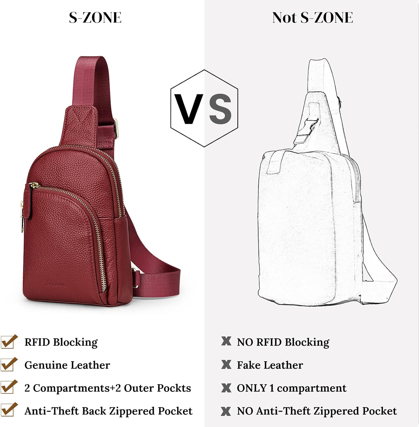 Thumbnail 4 de S-ZONE Leather Crossbody Sling Bag with RFID Blocking – Small/Medium (Unisex)