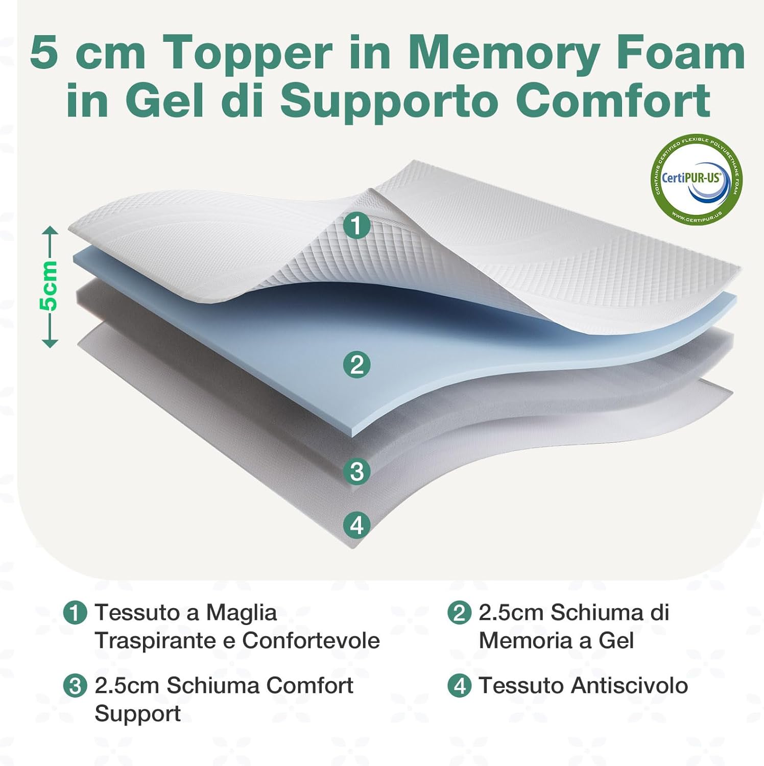 Thumbnail 1 de Novilla Topper 140x200: topper in memory foam e schiuma di supporto 5 cm + rivestimento sfoderabile