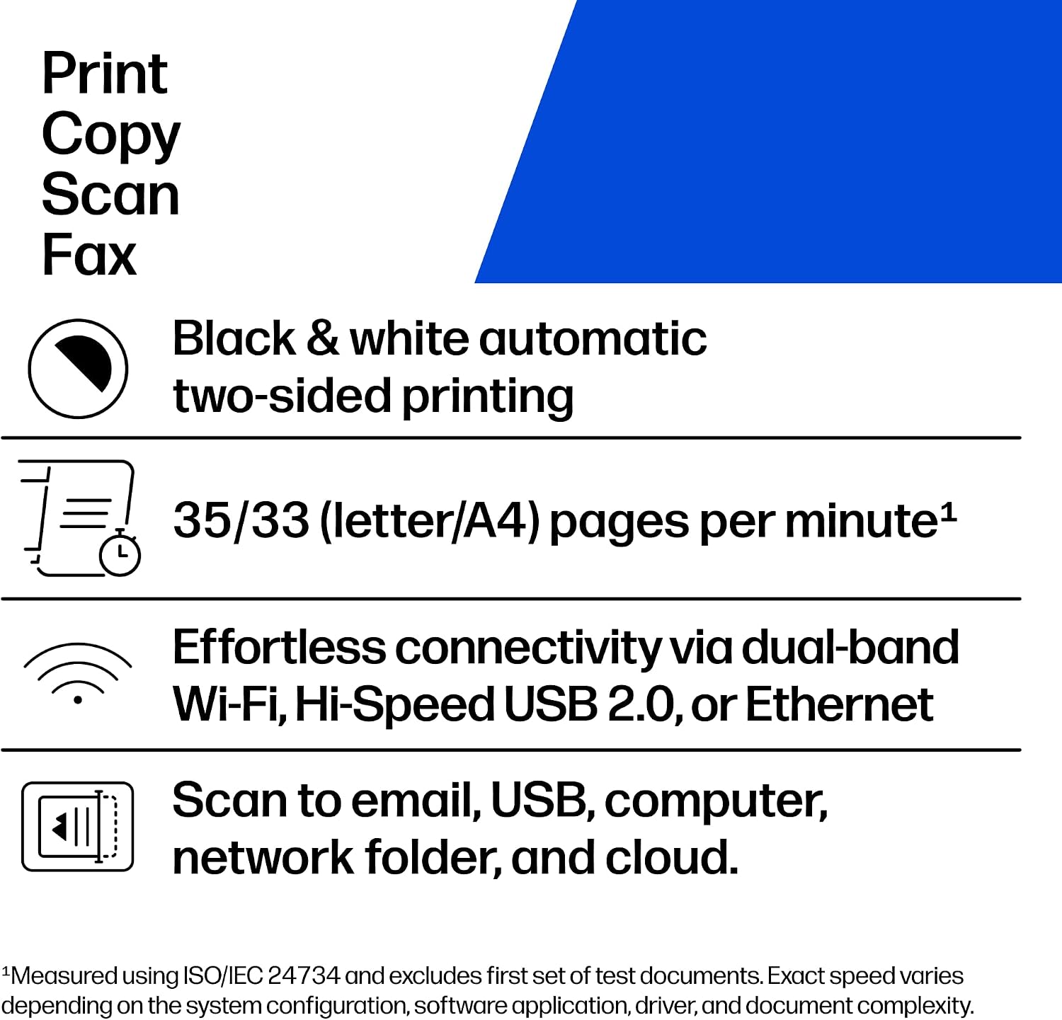 Detalle 2 de HP monochrome laser all-in-one printer 3101fdw