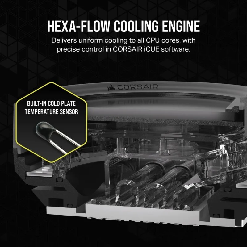 Thumbnail 1 de Corsair iCUE XC7 RGB ELITE LCD Bloque de Agua para CPU