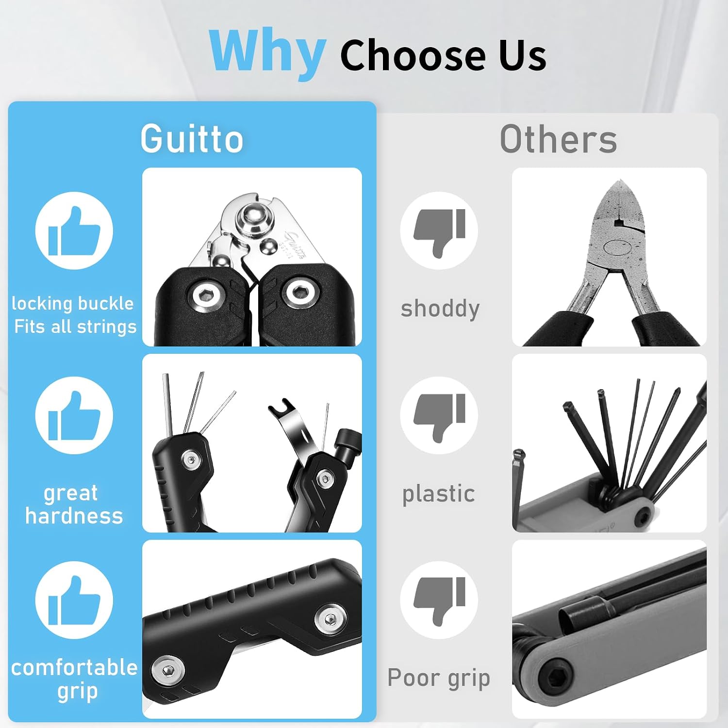 Detalle de GUITTO GGT-02 7-in-1 Guitar Tool with String Winder, Cutter and Hex Keys