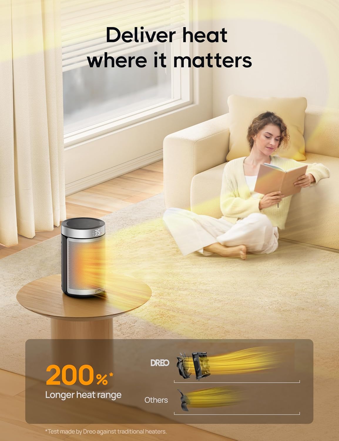 Detalle de Dreo Atom 316 1500W ceramic fan heater