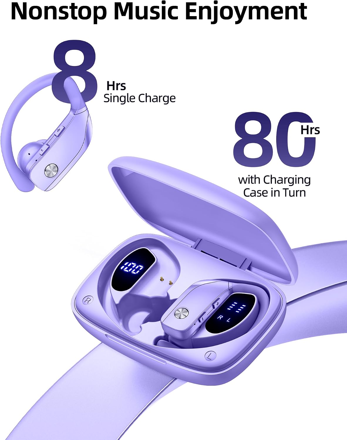 Detalle de bmanl T16 Wireless Earbuds with Ear Hooks, LED Display and 80-Hour Playtime