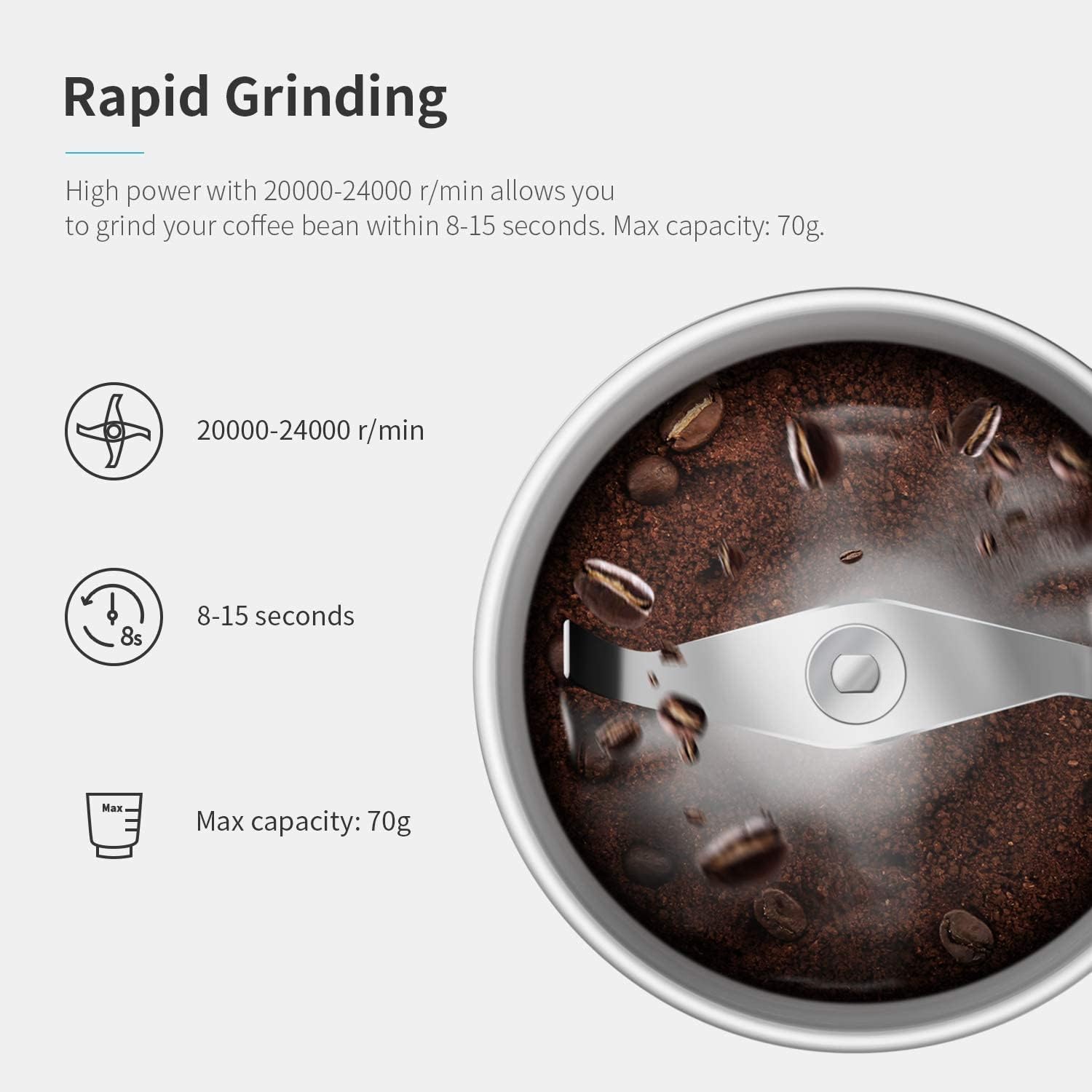 Detalle 2 de SHARDOR Coffee grinder 70g with 2 stainless bowls
