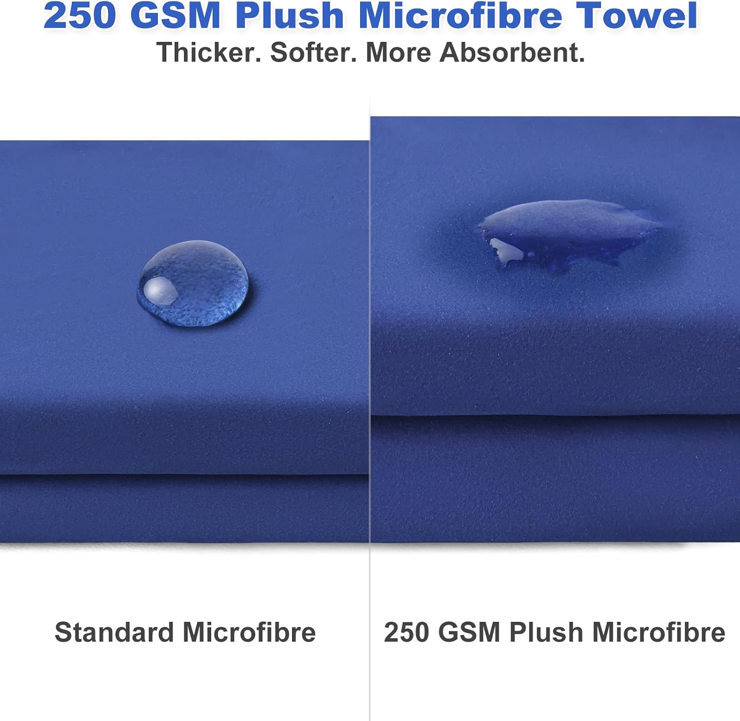Detalle 2 de Microfibre Towel 90×180cm Silver-ion infused (Plush 250 GSM) – Quick-dry beach & gym towel