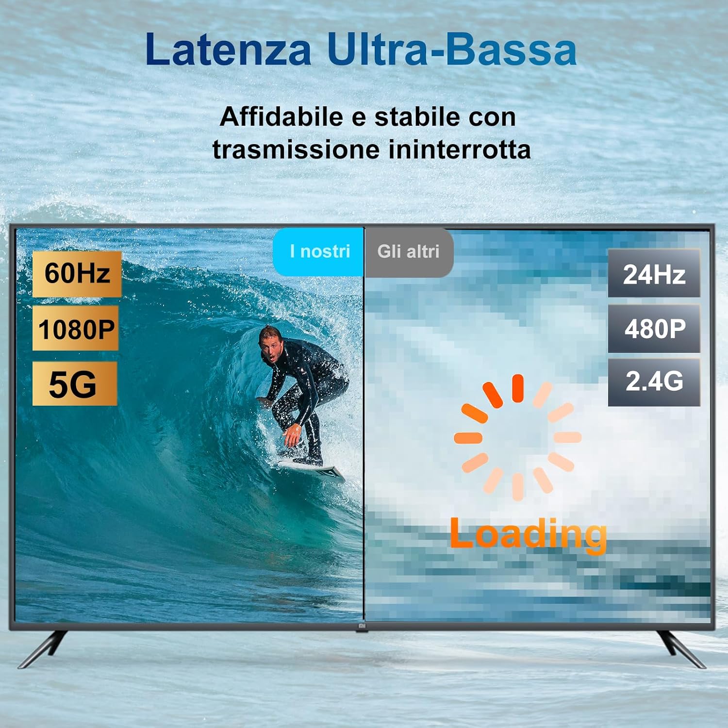 Detalle de LXJADAP Cavo HDMI wireless con AirPlay e Miracast per iPhone, iPad, Android e PC verso TV/monitor/proiettore