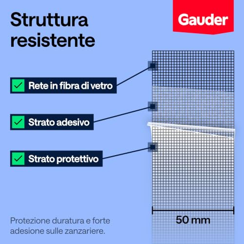 Detalle de GAUDER Nastro Riparazione Zanzariere (1 m x 50 mm - nero)
