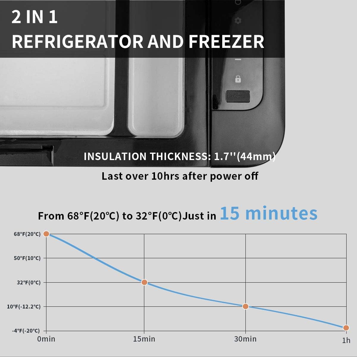 Thumbnail 2 de Alpicool K25 25L car fridge freezer −20℃ to 20℃
