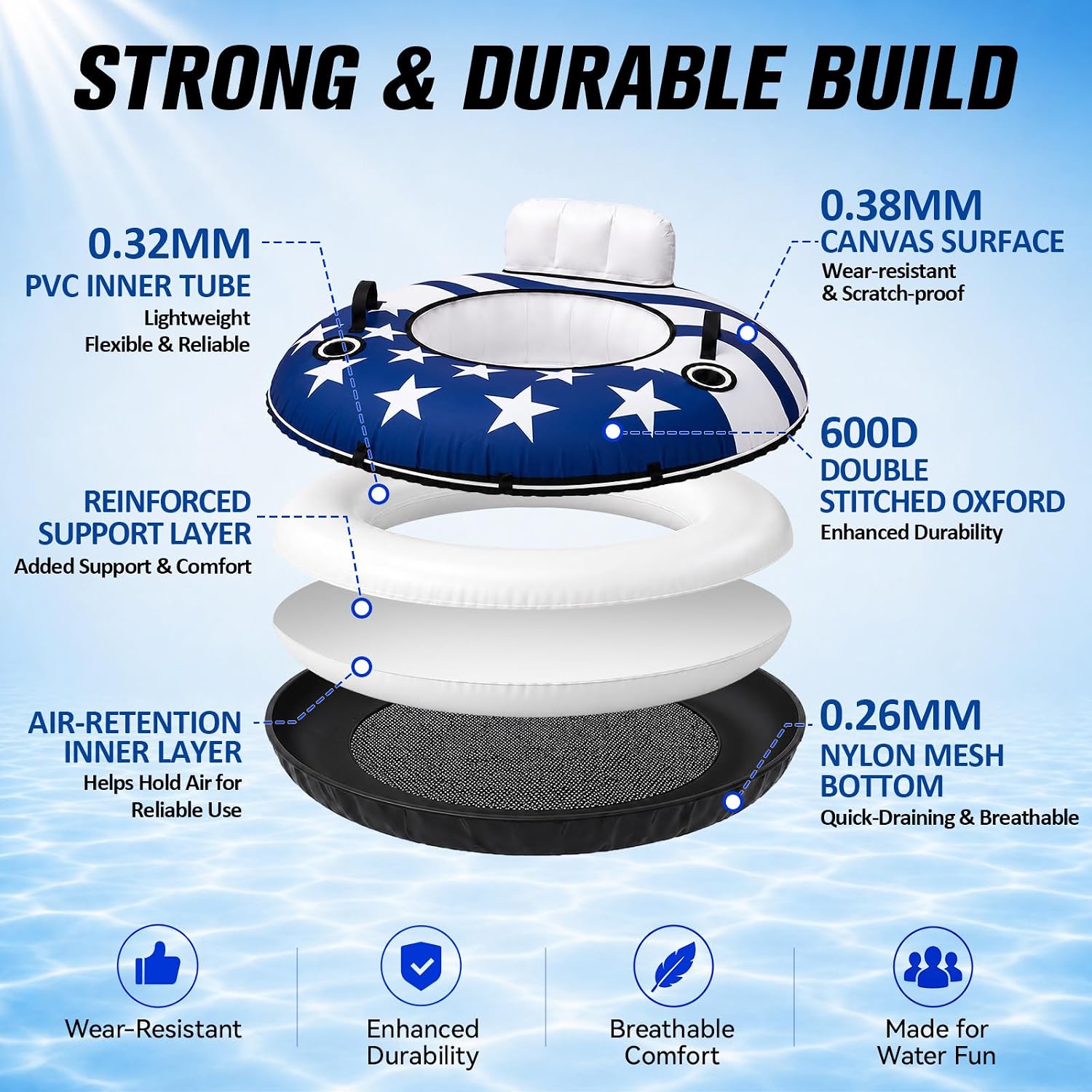 Detalle de ZEALFEEL River Tube 53'': Premium Canvas Cover Inflatable River Float with Backrest, Cup Holders, and Tow Capabilities