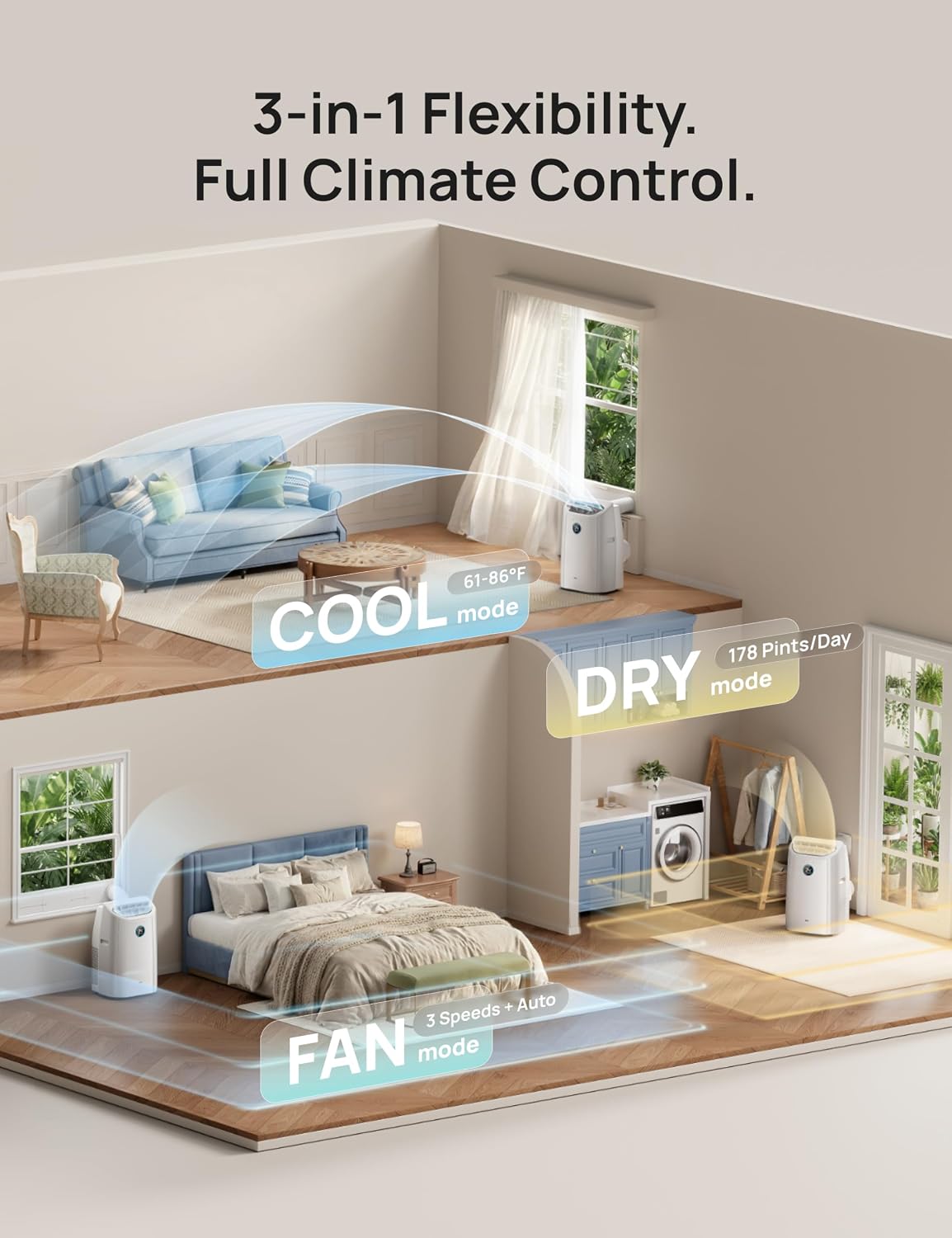 Detalle 2 de DREO 515S Portable Air Conditioner, 12,000 BTU, 3-in-1 Smart Cooling