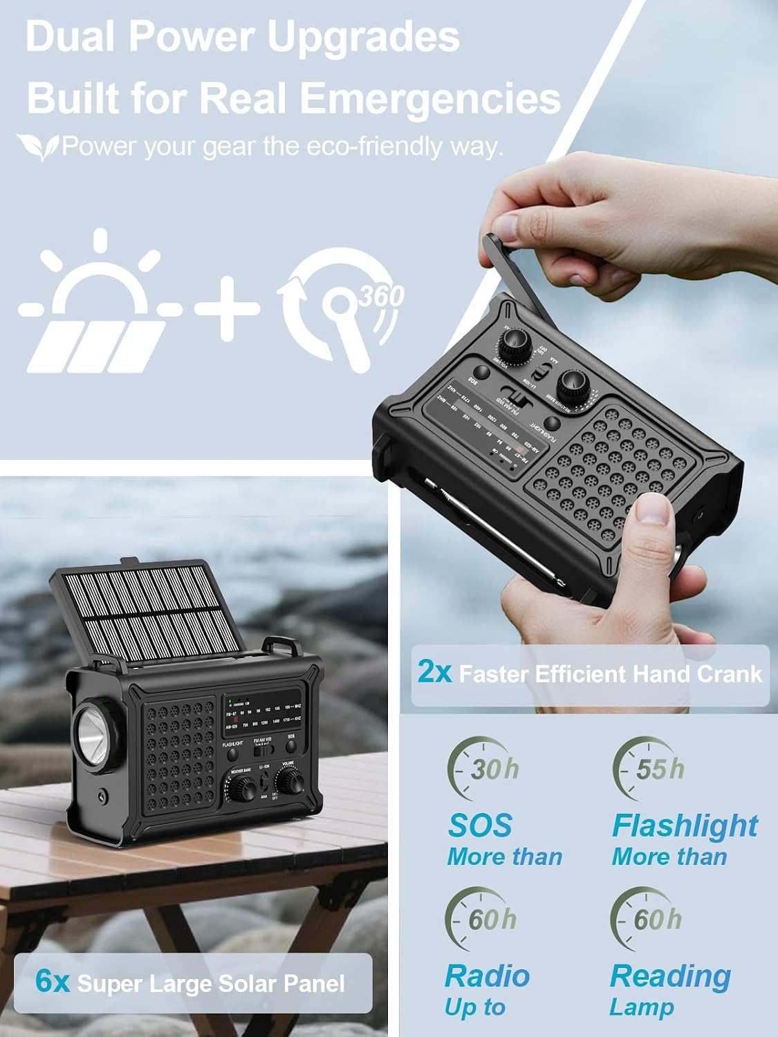 Detalle de ROCAM CR1030 Emergency Radio, 12,000mAh, Solar, Hand Crank & NOAA
