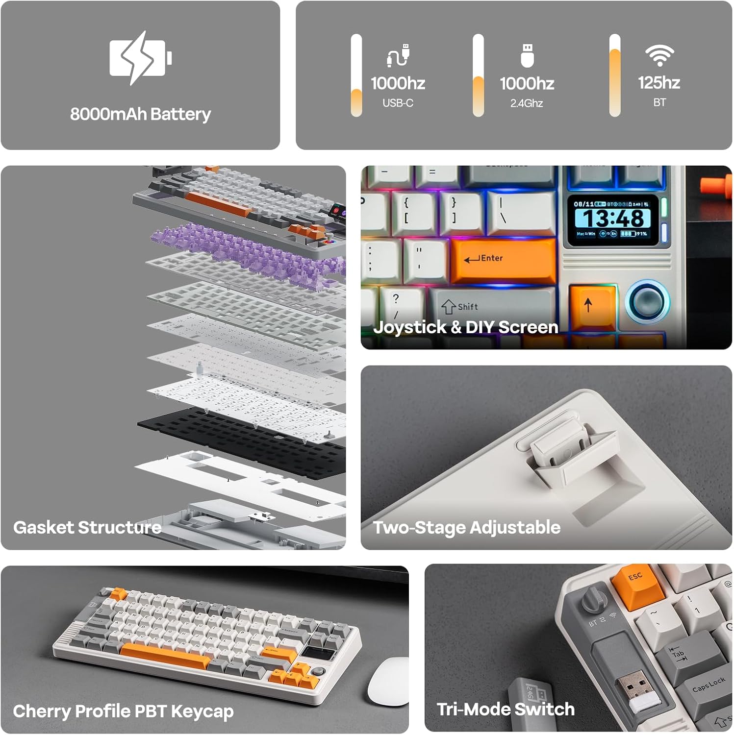 Thumbnail 2 de EPOMAKER RT85 Wireless Mechanical Keyboard with Joystick & DIY Screen (75% Gaming) — Retro White / Creamy Jade