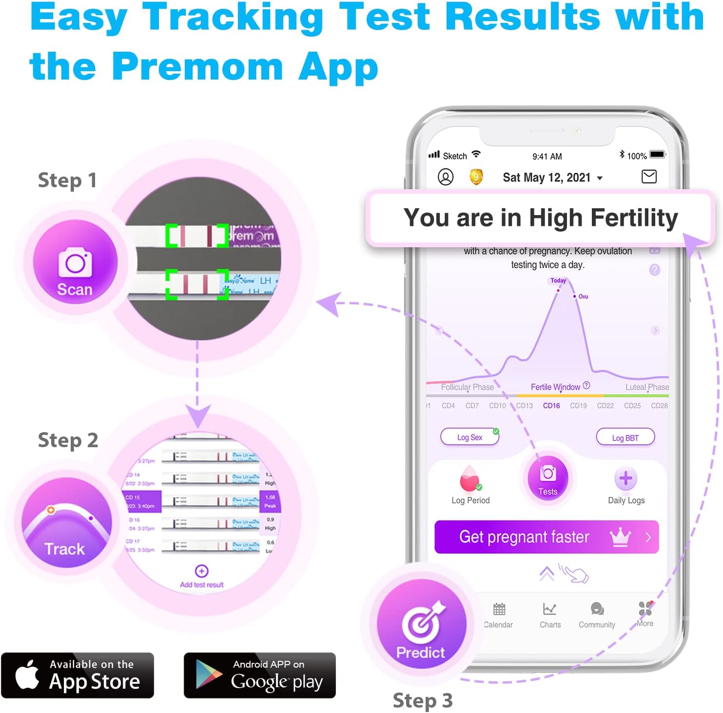 Detalle 2 de Easy@Home Ovulation Test Strips 50-Pack