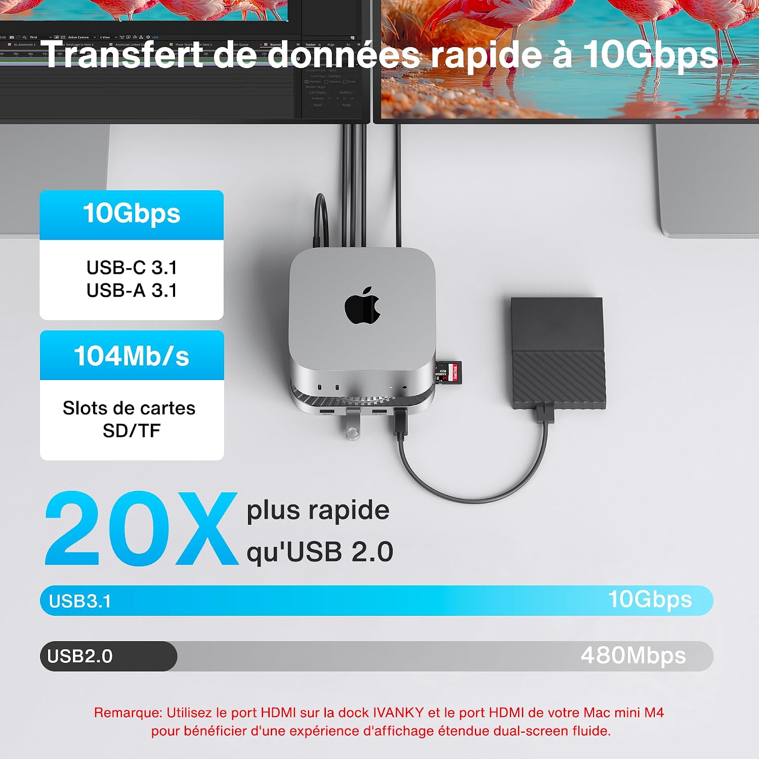 Thumbnail 4 de IVANKY Dock Mac Mini M4 13-en-1