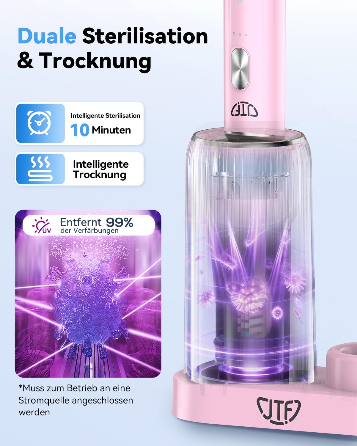 Detalle de JTF Brosse à dents électrique sonique avec station UV, 5 modes et 6 têtes de rechange (rose)