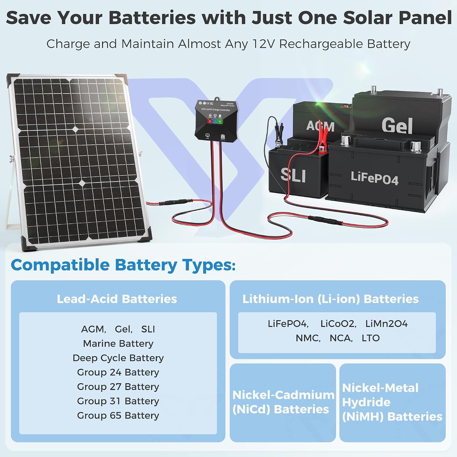 Thumbnail 4 de Voltset Solar Panel Kit 30W 12V trickle charger ⛵