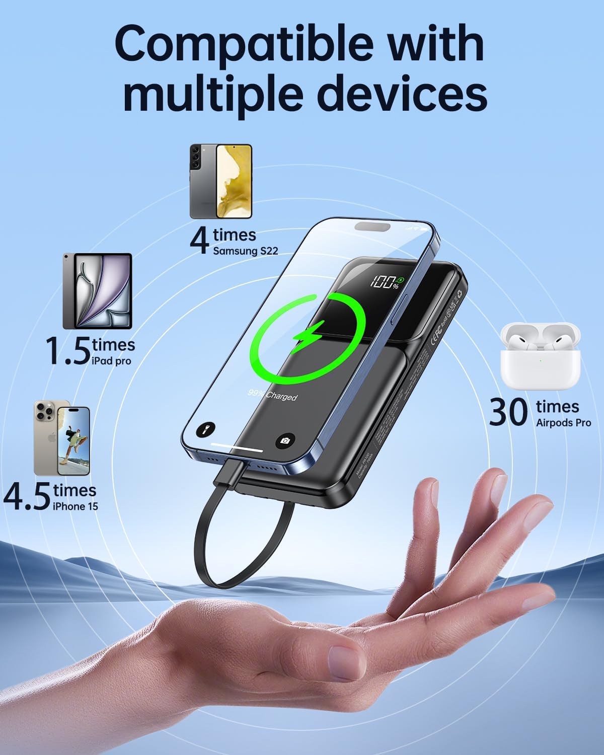 Detalle 2 de RONEGN PA100 20,000mAh Portable Charger with Built-In Cables and 22.5W USB-C