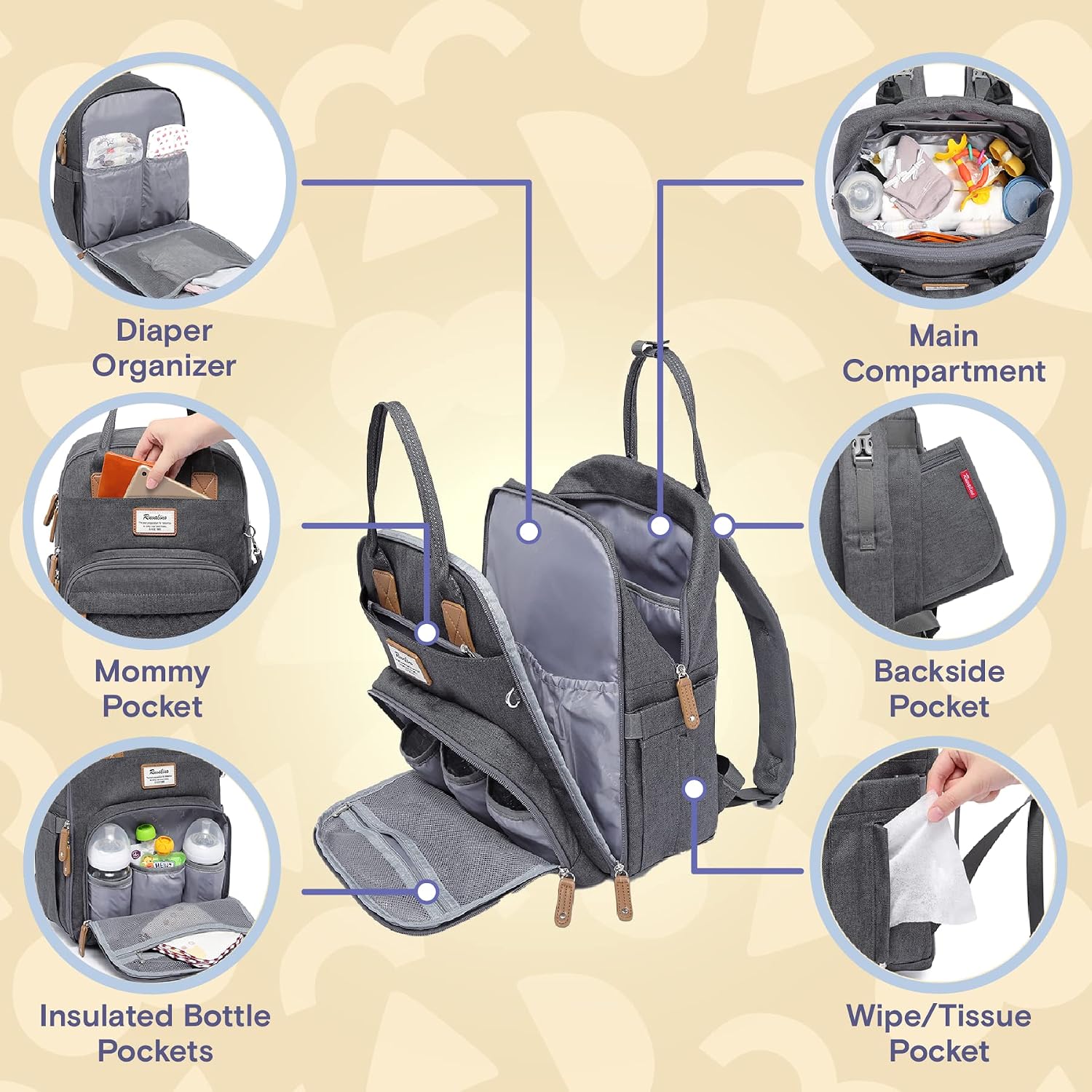 Thumbnail 2 de RUVALINO Baby Changing Bag Backpack – Neutral All-in-One Travel Companion