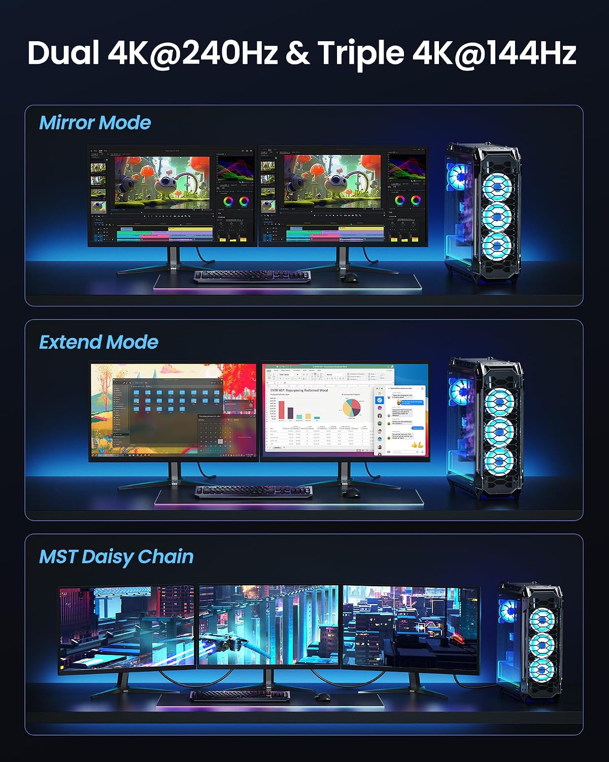 Thumbnail 5 de Silkland Cable DisplayPort 2.1 54Gbps 3m