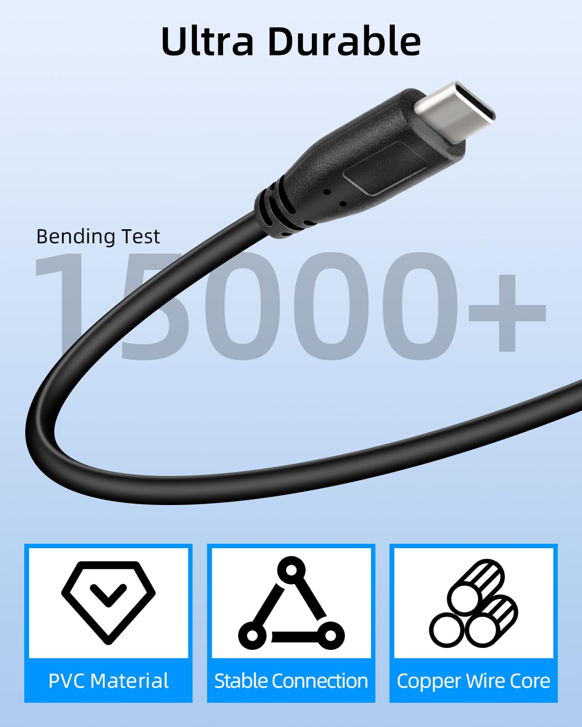 Detalle de RIIEYOCA USB-C Multi Charging Cable 30cm (2 Pack) – 3x USB-C Charging Ports, 5V/3A