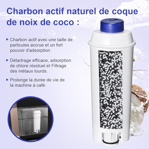 Detalle de Adoucisseur de filtre à eau FILSWA compatible Delonghi ECAM – lot économique