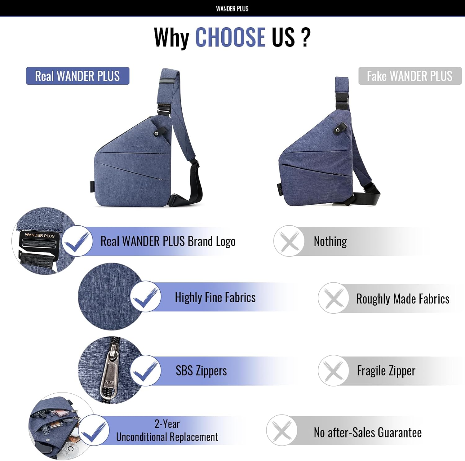 Detalle 2 de WANDER PLUS® Anti Theft Crossbody Bag (Anti-theft Travel, Sport, Work)