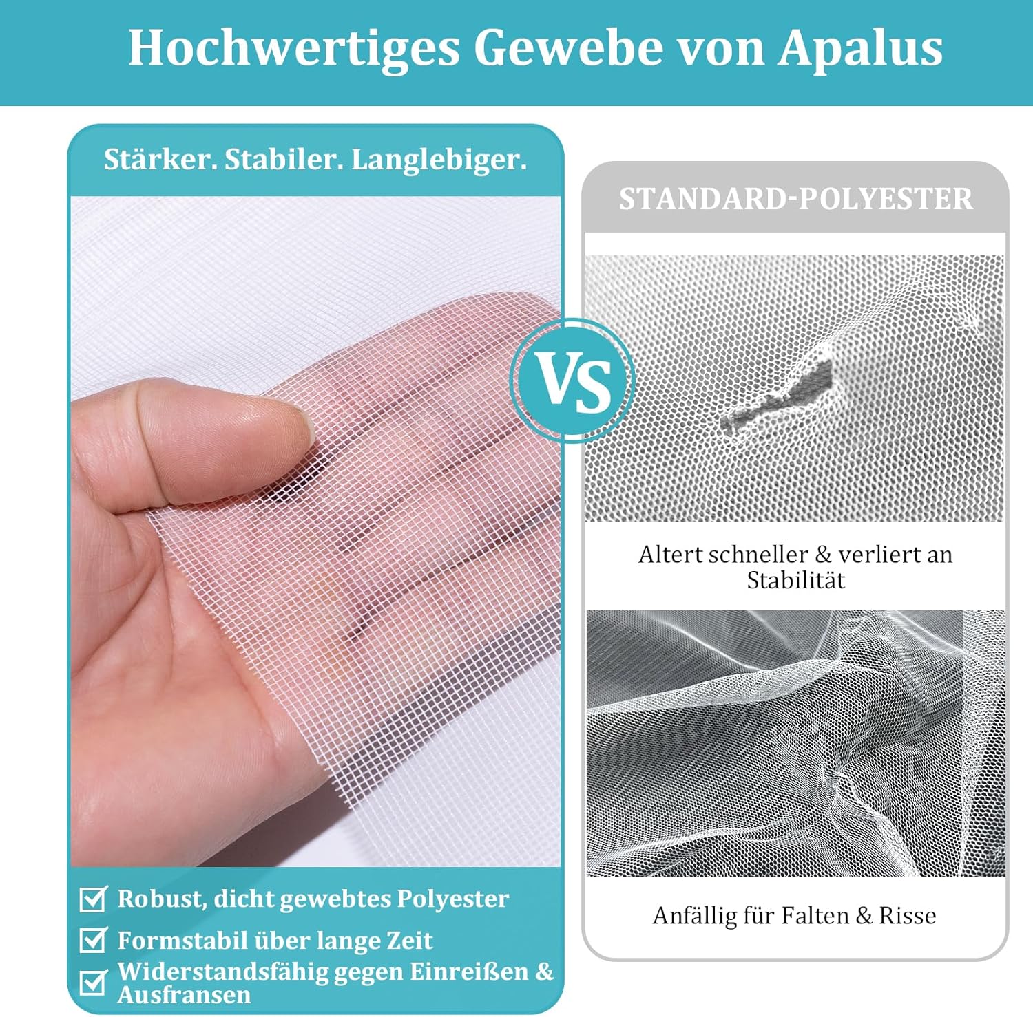 Thumbnail 2 de Apalus Fliegengitter Fenster mit Klettband – Mücken- und Insektenschutz ohne Bohren (2 Stück, 130 x 150 cm, weiß)