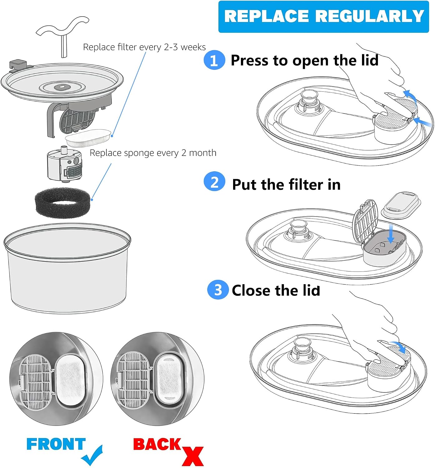 Detalle 2 de HSIULMY Pet Water Fountain Filters 24 Pack
