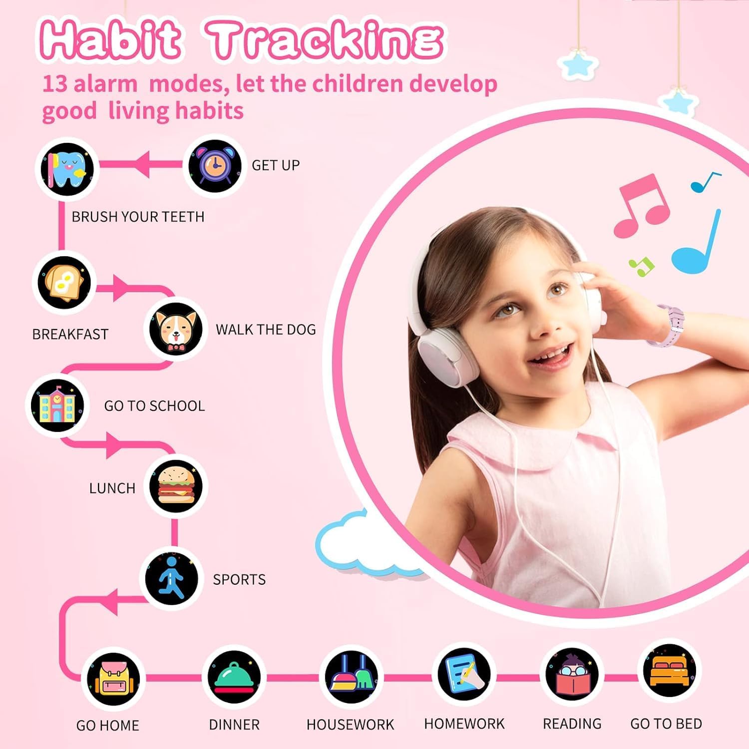 Detalle de Ruopoem Smartwatch per Bambini con 32 Giochi: divertimento educativo e controllo parentale in un unico device