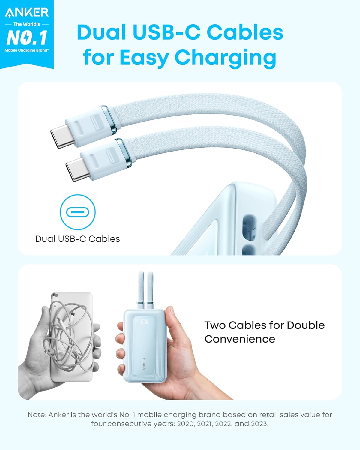 Detalle de Anker Zolo Power Bank (2025 Upgraded Version) – 45W Fast Charge, 20,000mAh, Dual USB-C Cables