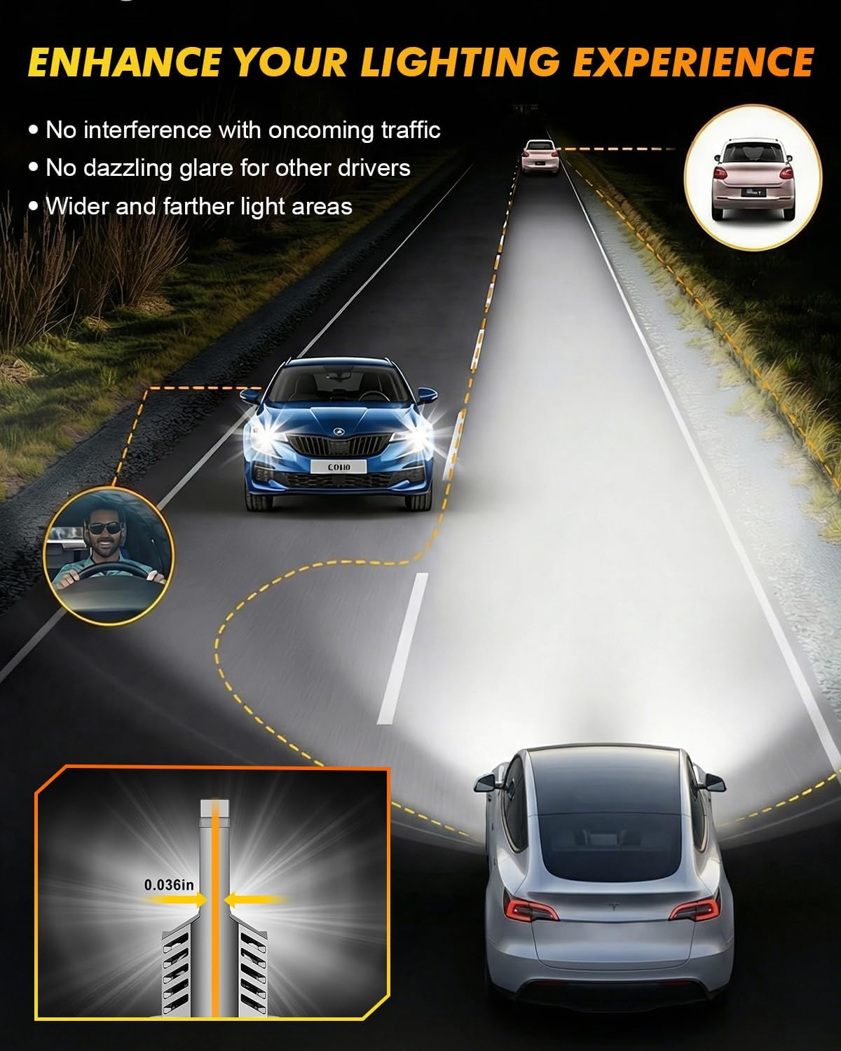 Thumbnail 6 de Termitor 2026 Upgraded H13 H/L Light Bulbs (Hi/Low) — 6500K Cool White, Plug-and-Play, Pack of 2