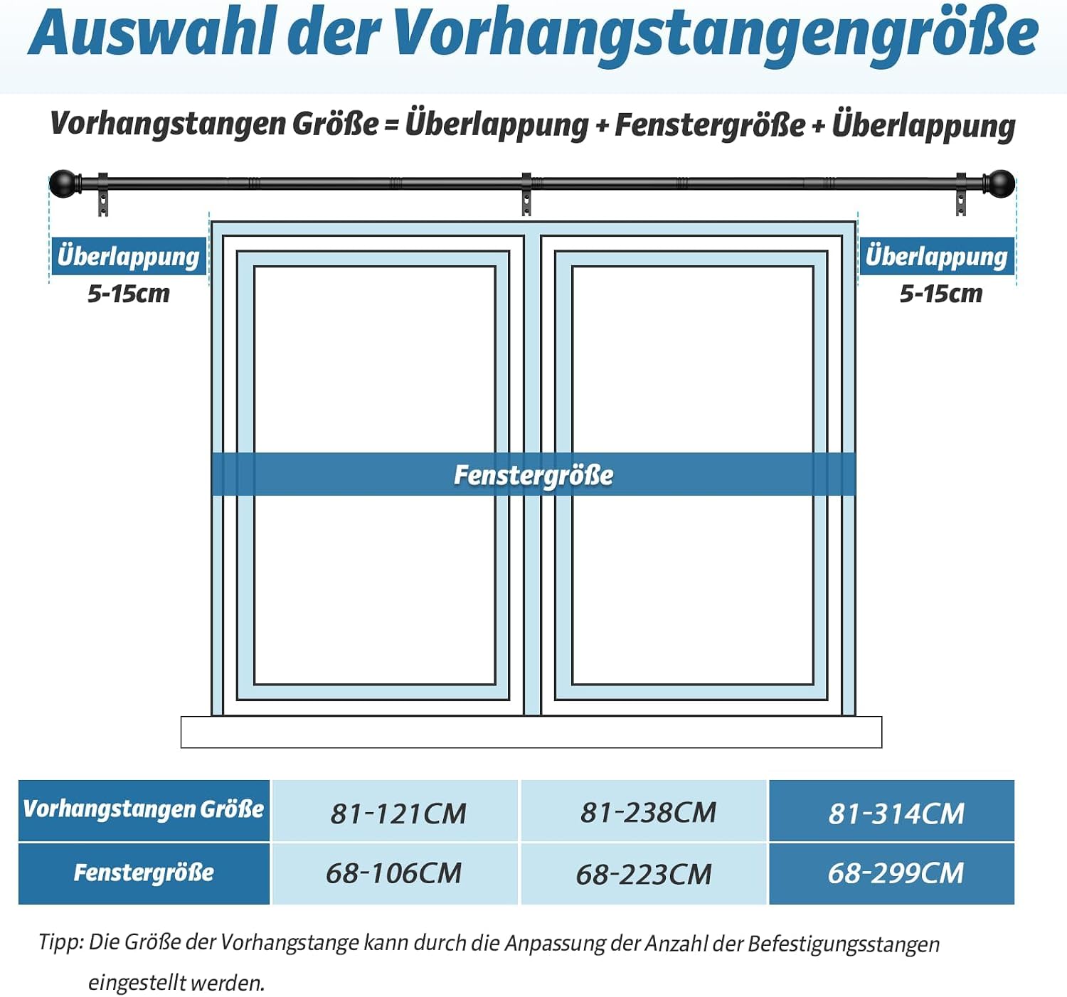 Detalle de TRAROD Gardinenstange 81–314 cm schwarz