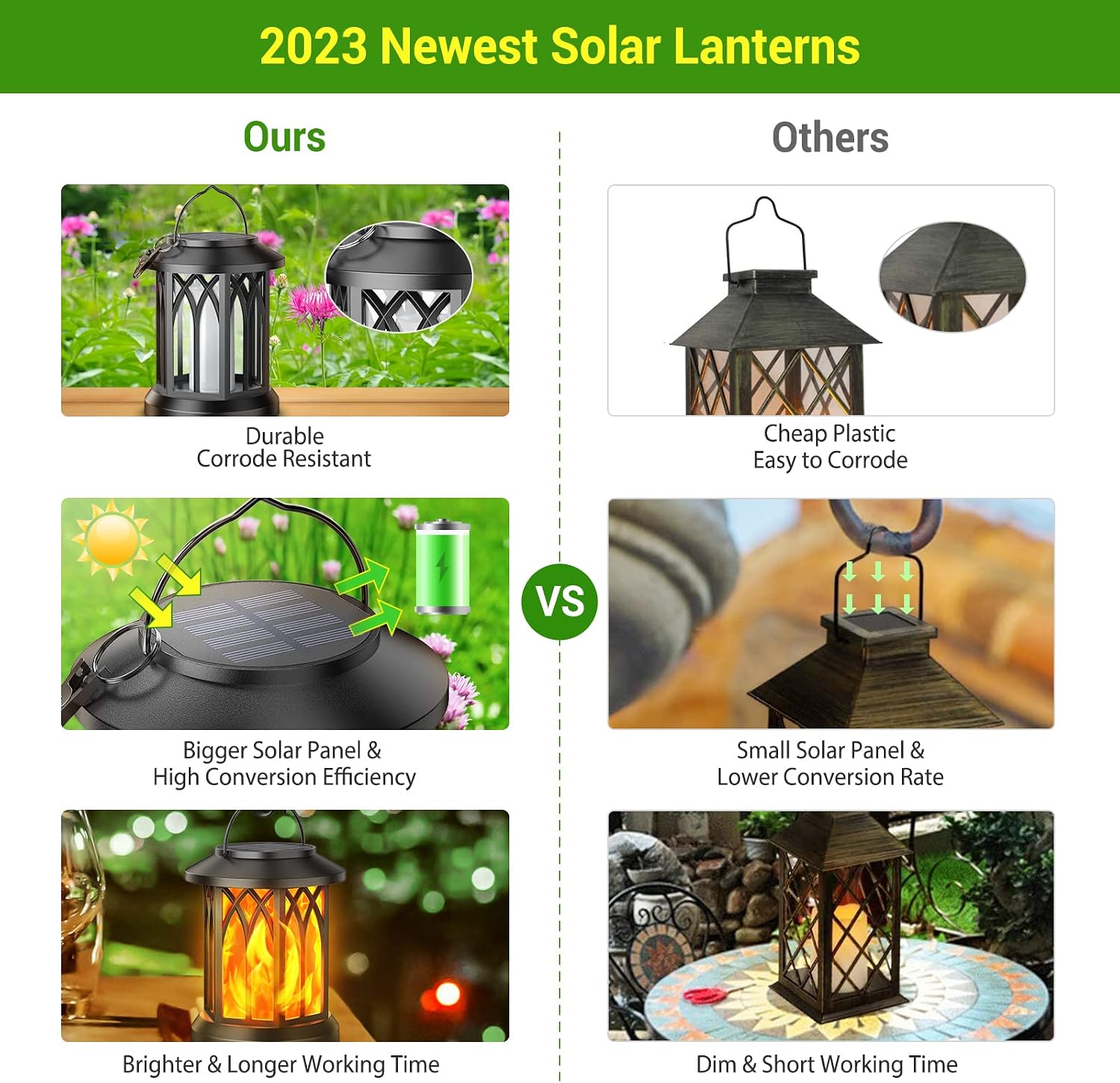 Detalle 2 de KOOPER Solar Garden Lights Outdoor 4 Pack: Hanging Lanterns with Realistic Flickering Flame LED