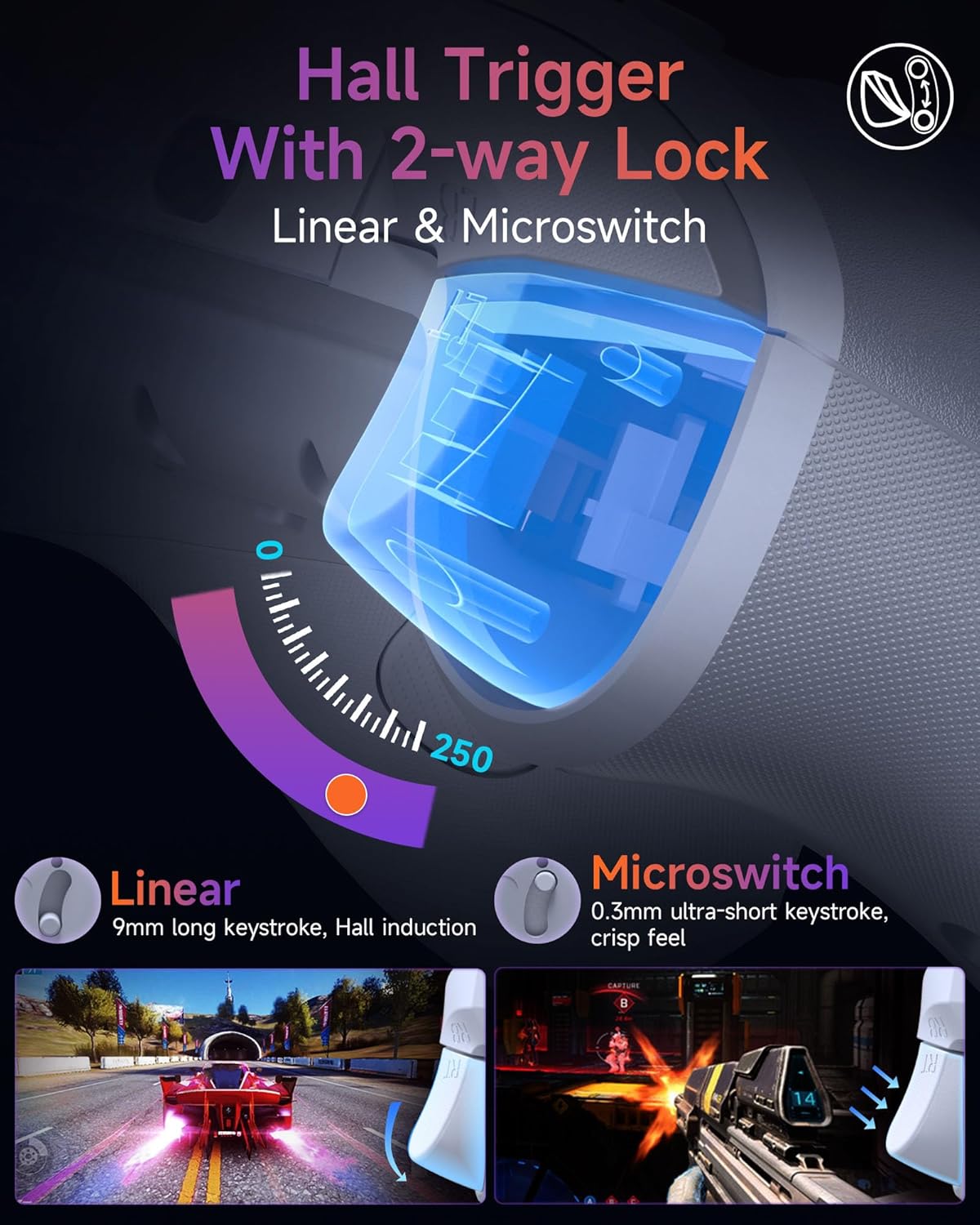 Thumbnail 3 de EasySMX X20 Wireless PC Controller with 7-Colour RGB Lights and Hall Trigger
