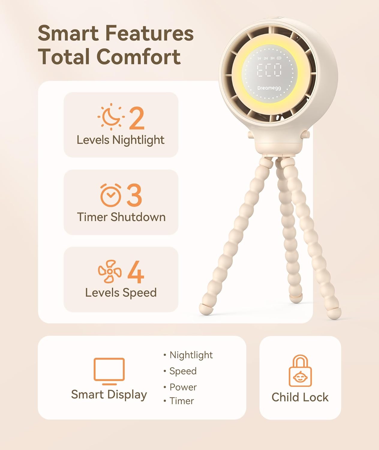 Thumbnail 1 de Dreamegg Portable Baby Pram Fan 4000mAh