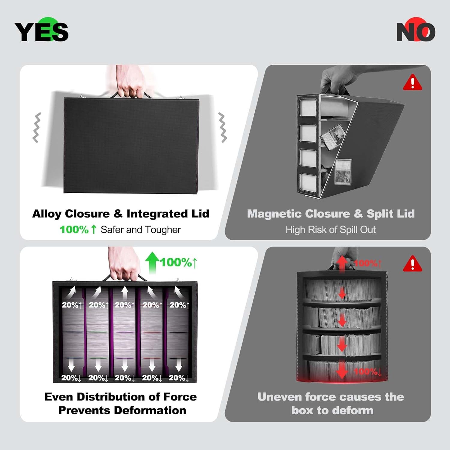 Thumbnail 4 de ZLCA 5-Row Trading Card Storage Box with Handle