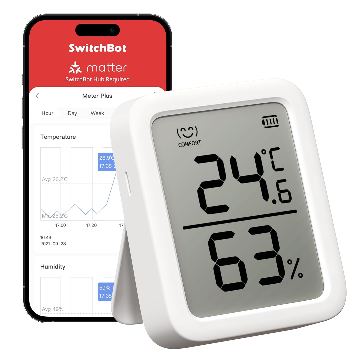 Detalle de SwitchBot Thermomètre Connecté