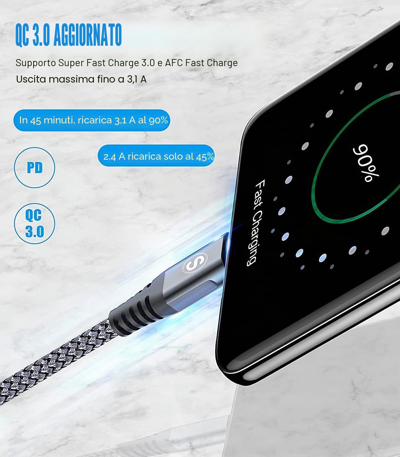 Thumbnail 1 de Cavo USB-C USB C [2 pezzi, 3 m] PD 60W – Set da 2 cavi Type-C resistenti e veloci