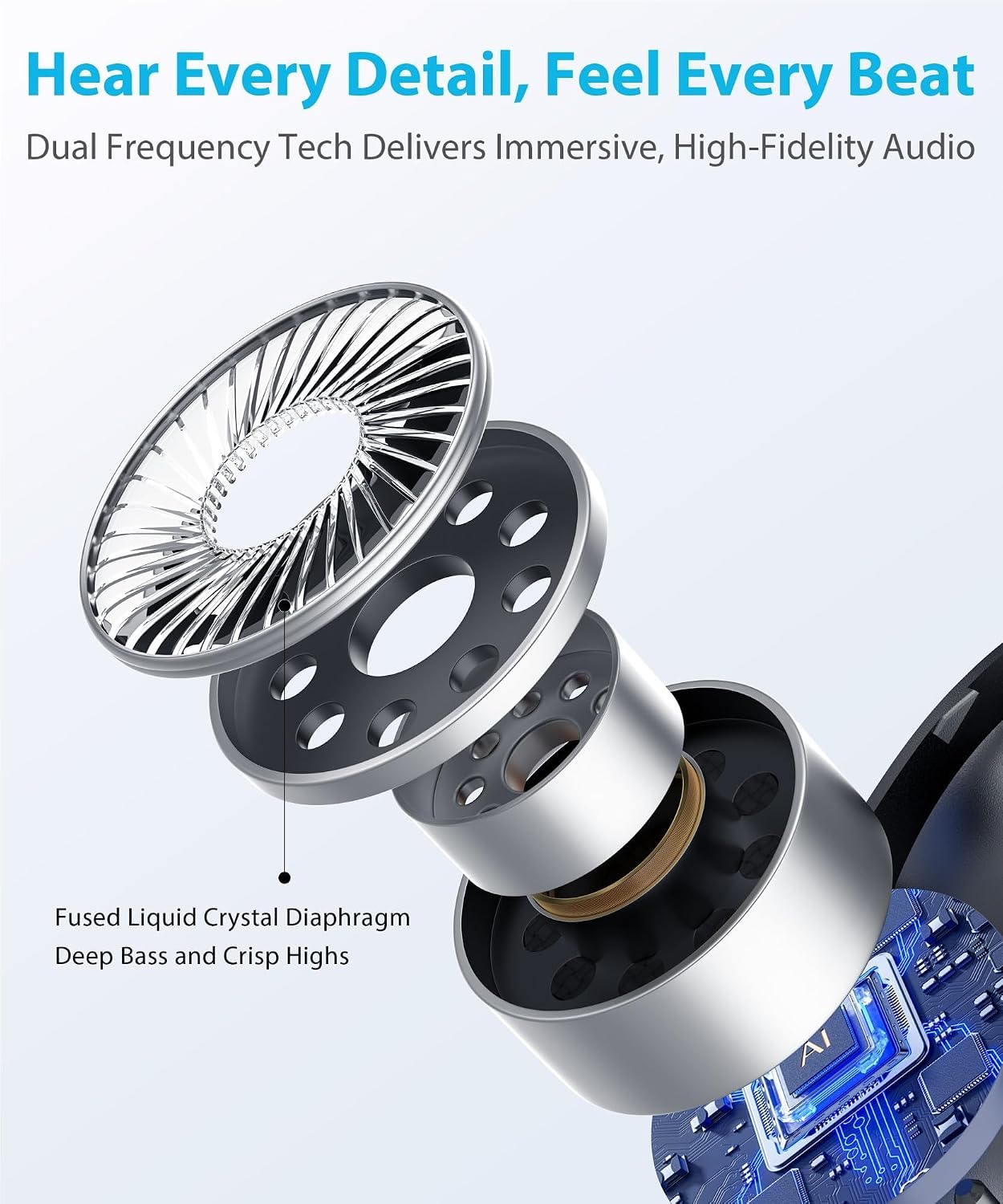 Detalle de Boytond Ultra Open Ear Earbuds – Ergonomic Clip-On, Open-Ear Bone Conduction Headphones