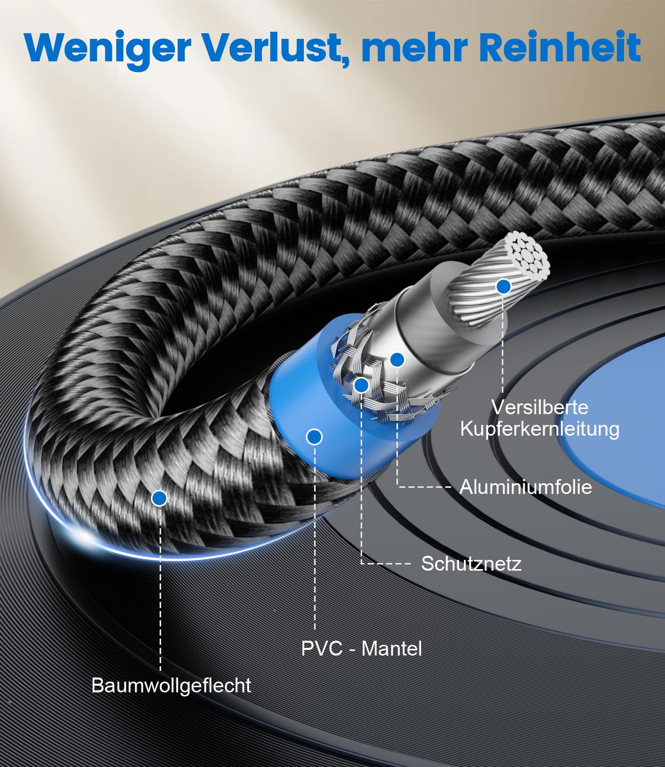 Detalle de SOUNDFAM Doppeltes 90 Grad RCA Subwoofer Kabel 1 M – 24K vergoldete Stecker, flexibles Right-Angle Kabeldesign