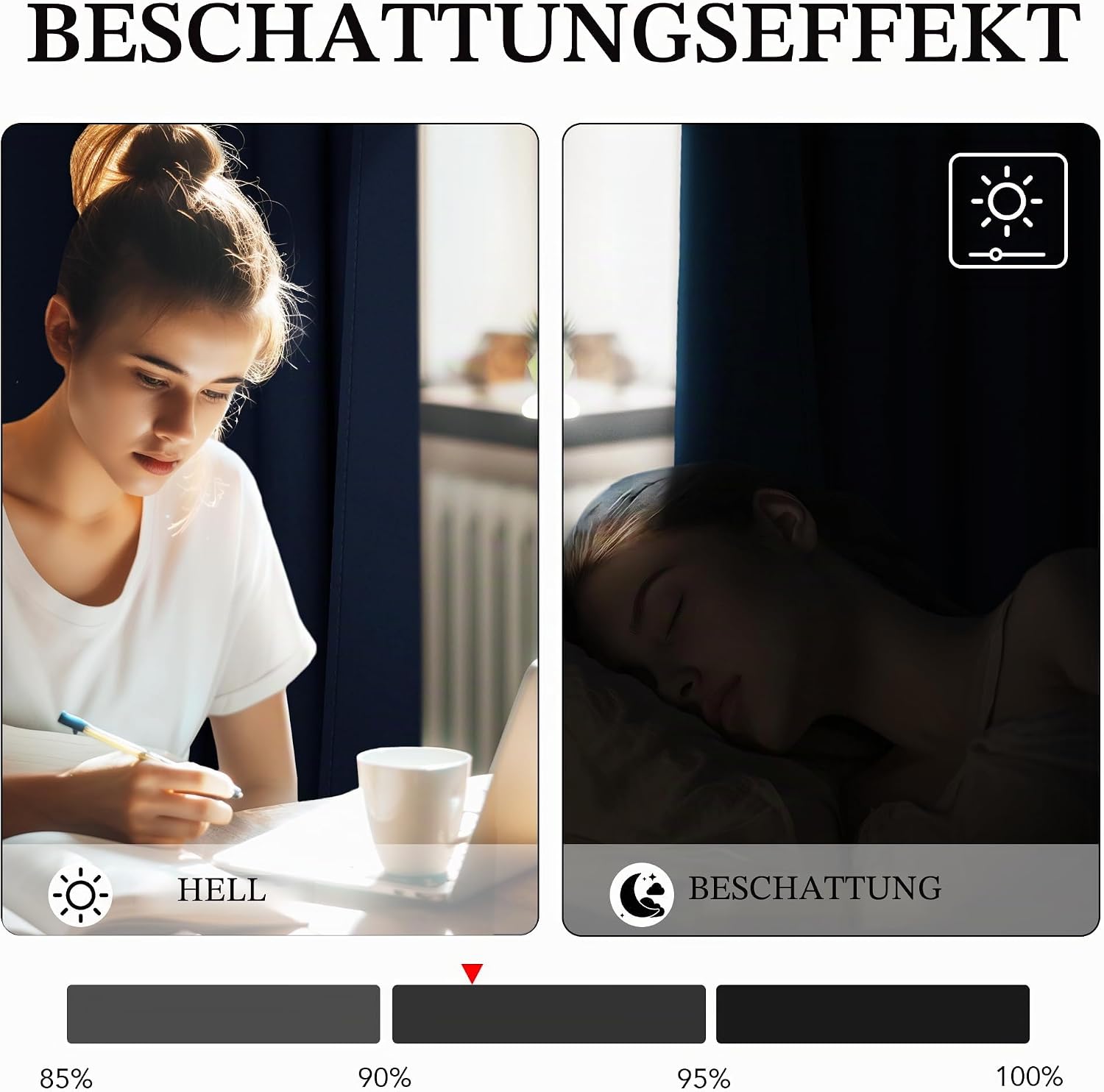 Thumbnail 1 de PONY DANCE Blickdichte Vorhänge Wohnzimmer - Dunkelblau, 1er Set 137 × 132 cm, 8 Ösen, Verdunkelung & Thermo