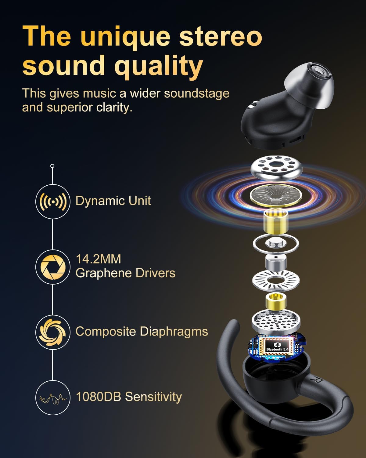 Detalle 2 de Jesebang YT18 Wireless Earbuds 48H