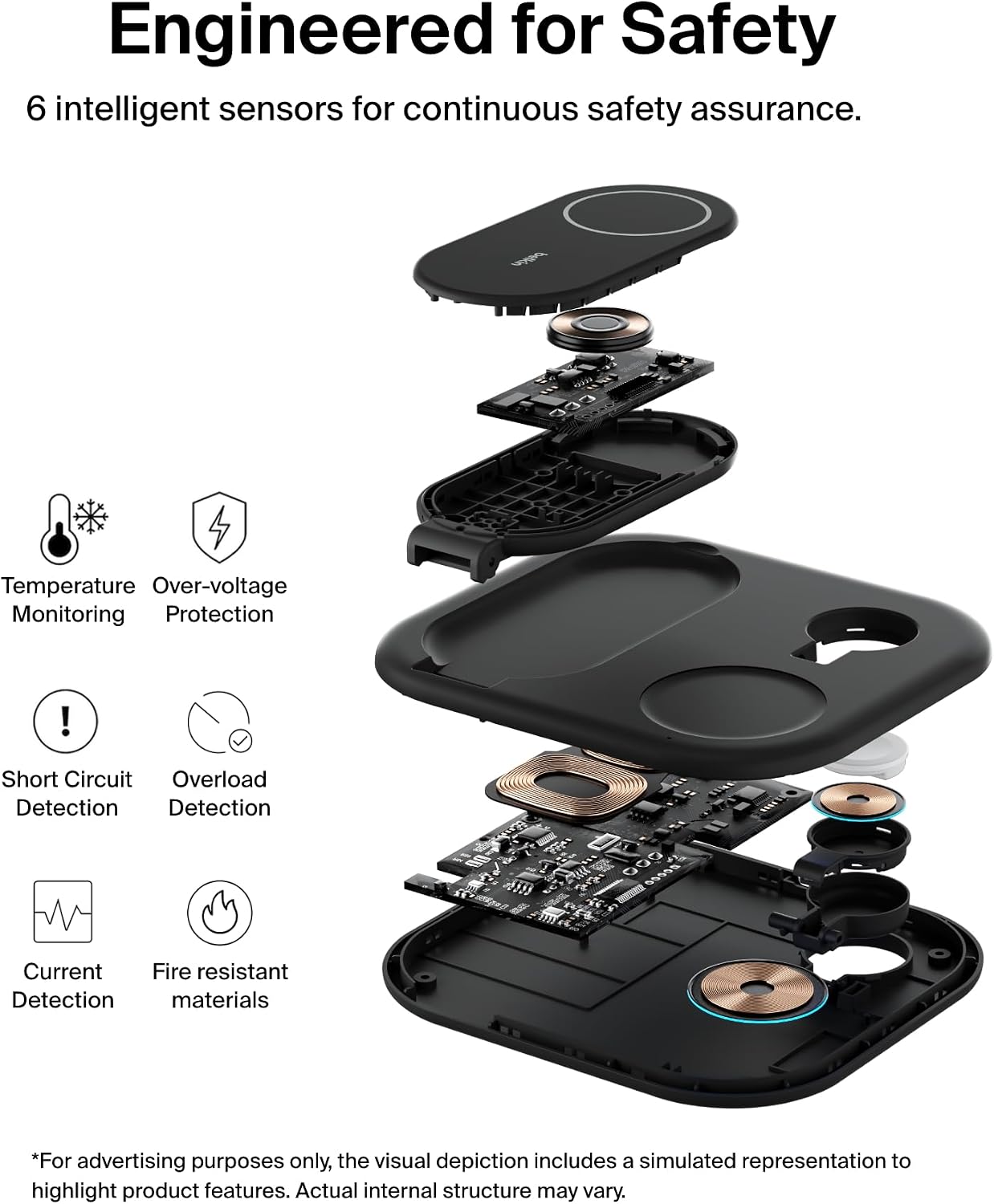 Thumbnail 5 de Belkin BoostCharge 3-in-1 Magnetic Foldable Charger 15W