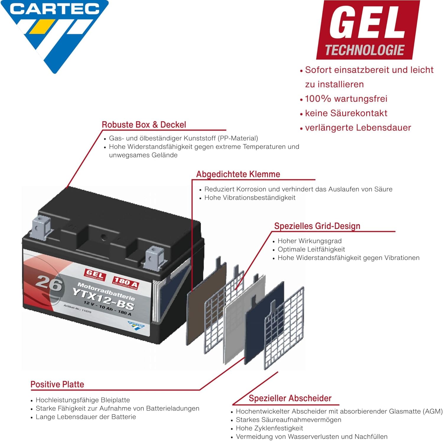 Thumbnail 1 de CARTEC YTX12-BS Gel Motorradbatterie