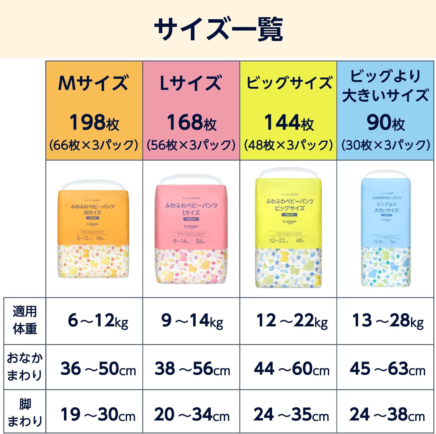 Detalle de by Amazon ふわふわベビーパンツ おむつ ビッグより大きいサイズ 90枚
